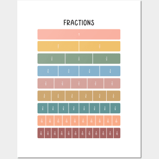 Math Fraction Bars Educational Art in Muted Boho Rainbow Colors for Kids Posters and Art